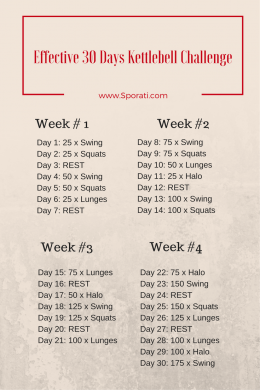 Effective 30 Days Kettlebell Challenge | Sports, NBA, NFL, UFC, FIFA ...